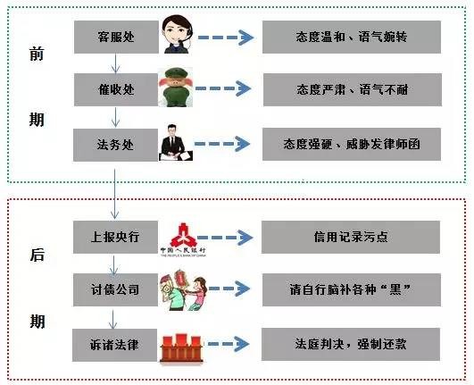 二四六期期准资料免费大全同时澳门一码一码100免费合法吗，全面释义、精准解答解释落实