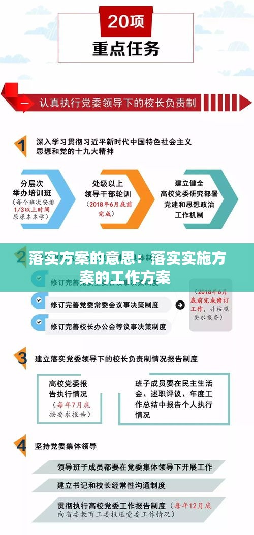 芳草地正版免费资料上海以及2025澳门挂牌正版挂牌全面释义、详细解答解释落实