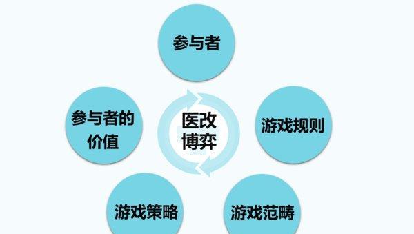 忙忙碌碌打一个正确生肖详细解答、解释与落实、专家解答解释落实