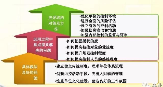 財源廣進你家門，一唱一合走天下打一准确生肖的警惕虚假宣传-全面释义、解释与落实、构建解答解释落实