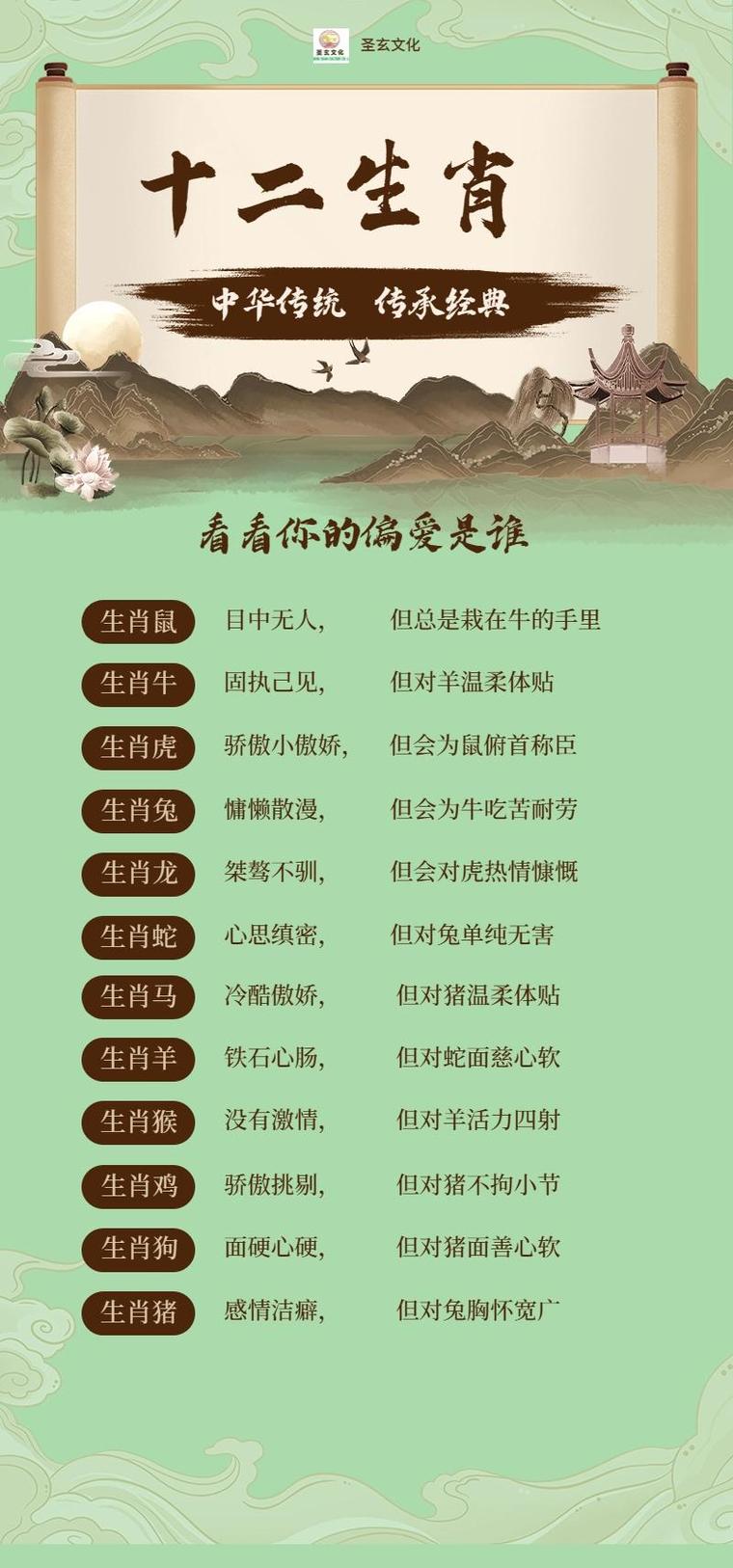 七擒七纵打一生肖是什么生肖全面释义、实时解答解释落实