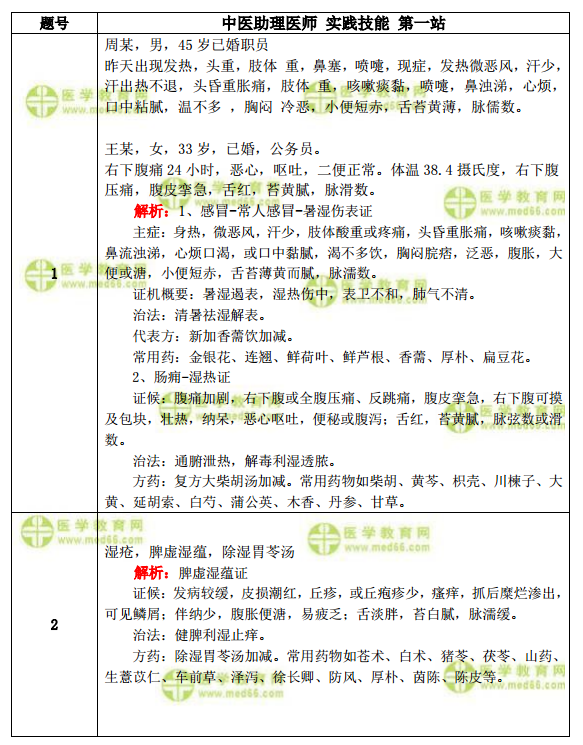 狗拿贼鼠满地跑狐假虎威一家主是什么生肖,警惕虚假宣传落实,综合解答解释落实