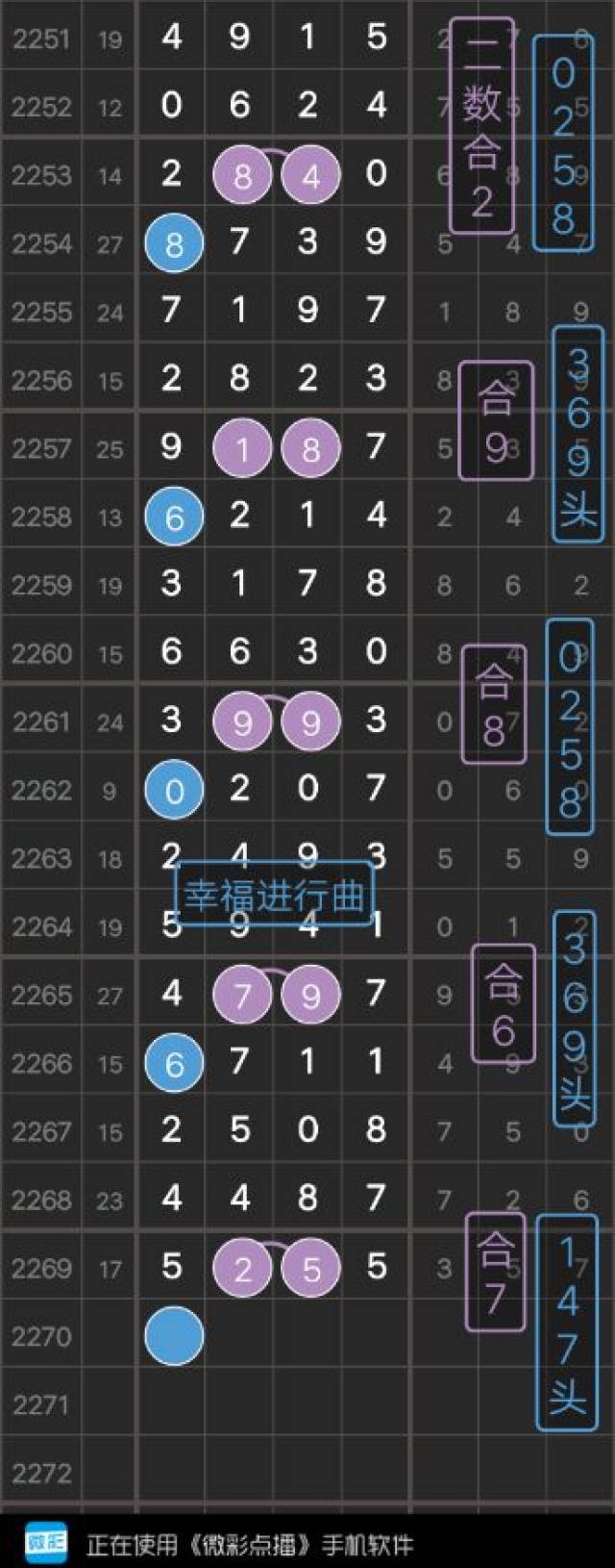2025新澳门历史记录跟555525王中王心水高手灵蛇,警惕虚假宣传-全面释义、解释与落实、综合解答解释落实