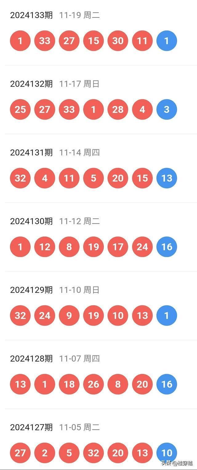新澳门2025正版挂牌同时2025年新澳天天彩免费查询详细解答、实证解答解释落实